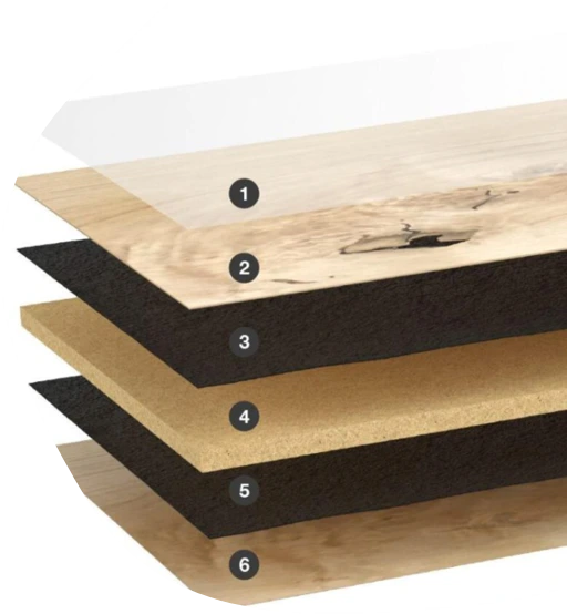 Geharde houten vloer opbouw